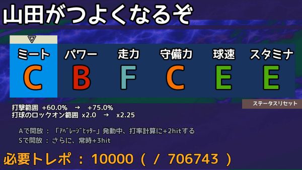 Yamada's stats screen showing different letter grades for things like Power, Speed, Stamina, and so on.
